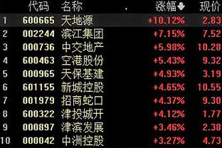 电讯报：弗格森预计将指导拉特克利夫对曼联进行改革