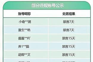 津媒：天津津门虎和成都蓉城打起心理战，津门虎主场观众有望满员